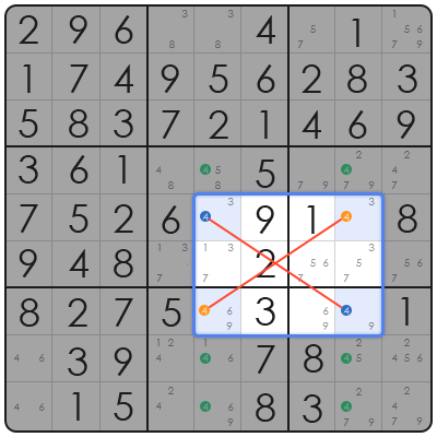 sudoku game code in c